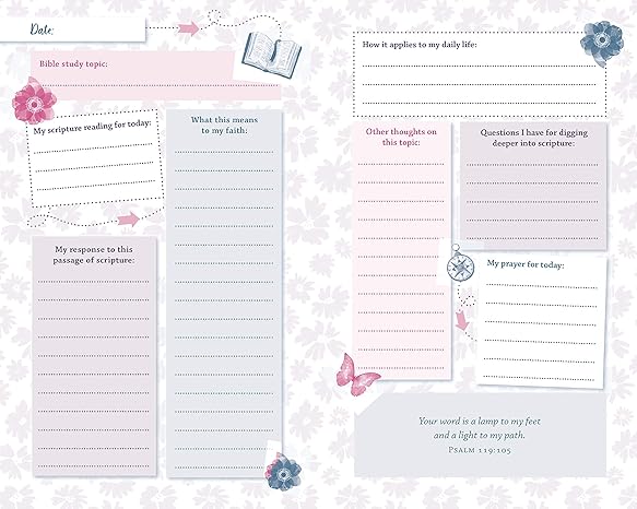 The Bible Study Map for Women (Faith Maps)