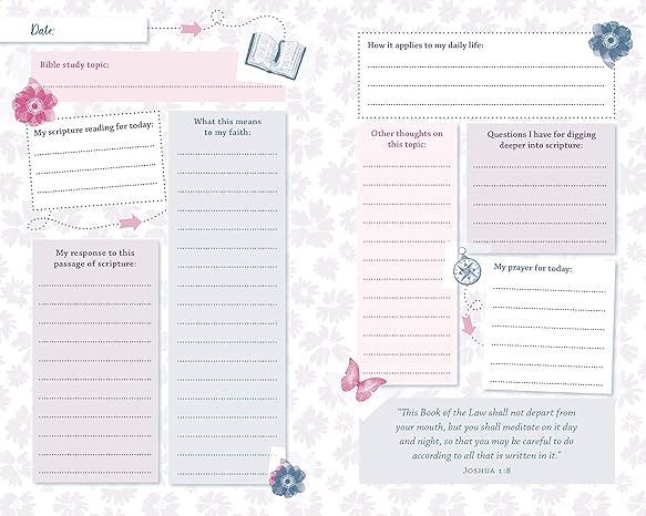 The Bible Study Map for Women (Faith Maps)